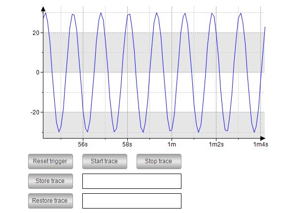 _visu_img_trace_example