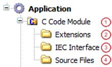 _cds_img_c_code_module