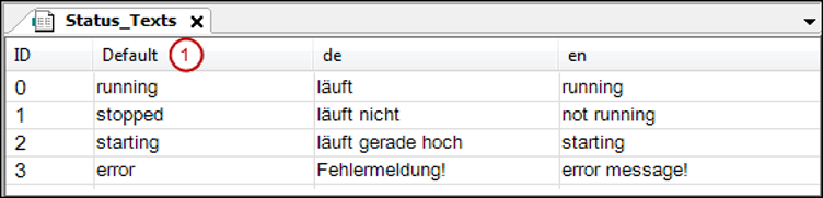 _visu_img_localization_textlist