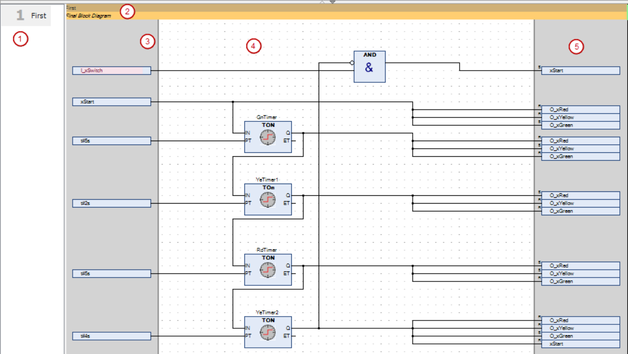 _cds_img_cfc_pged_block_diagram