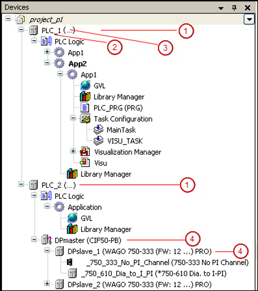 _cds_devices_tree_example
