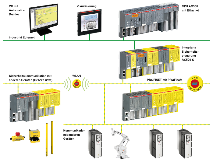 02.12.008_system setup