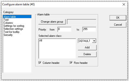 visu_konf_alarm_table (AC500-S PT)