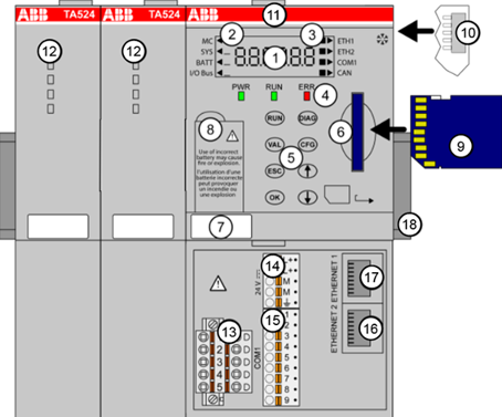 PM56xx2ETH, 1